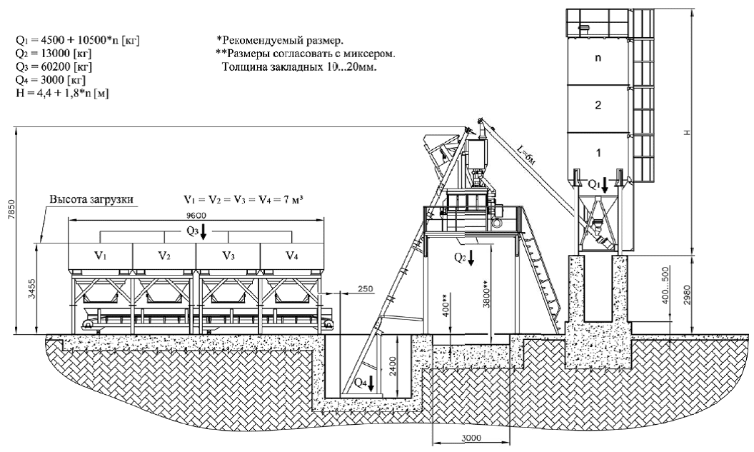 План Фундамета РБ-60.